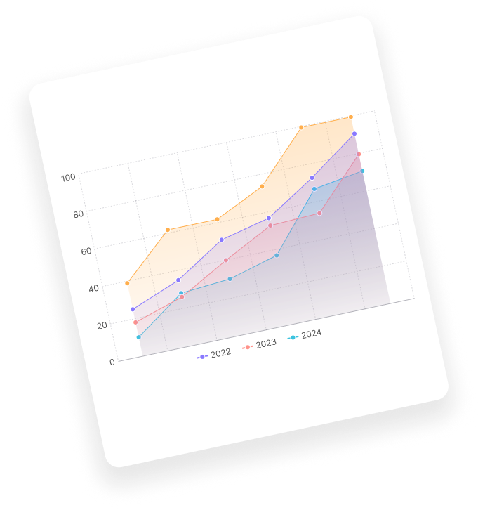 homepage-graph